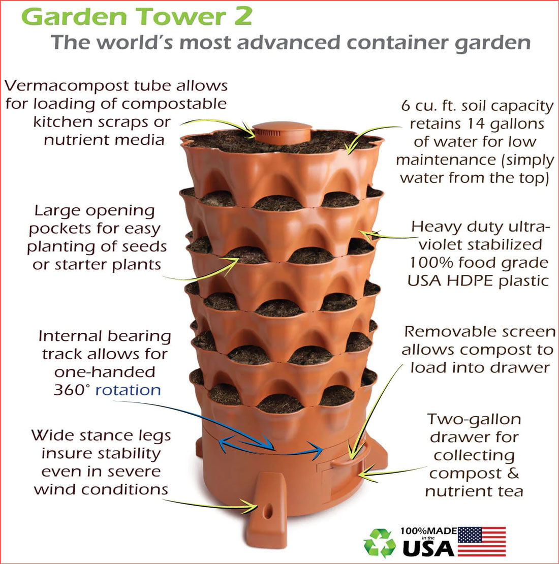 Garden Tower 2 Features